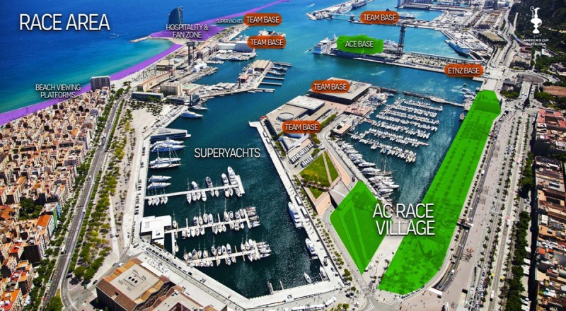 bwa yachting barcelona